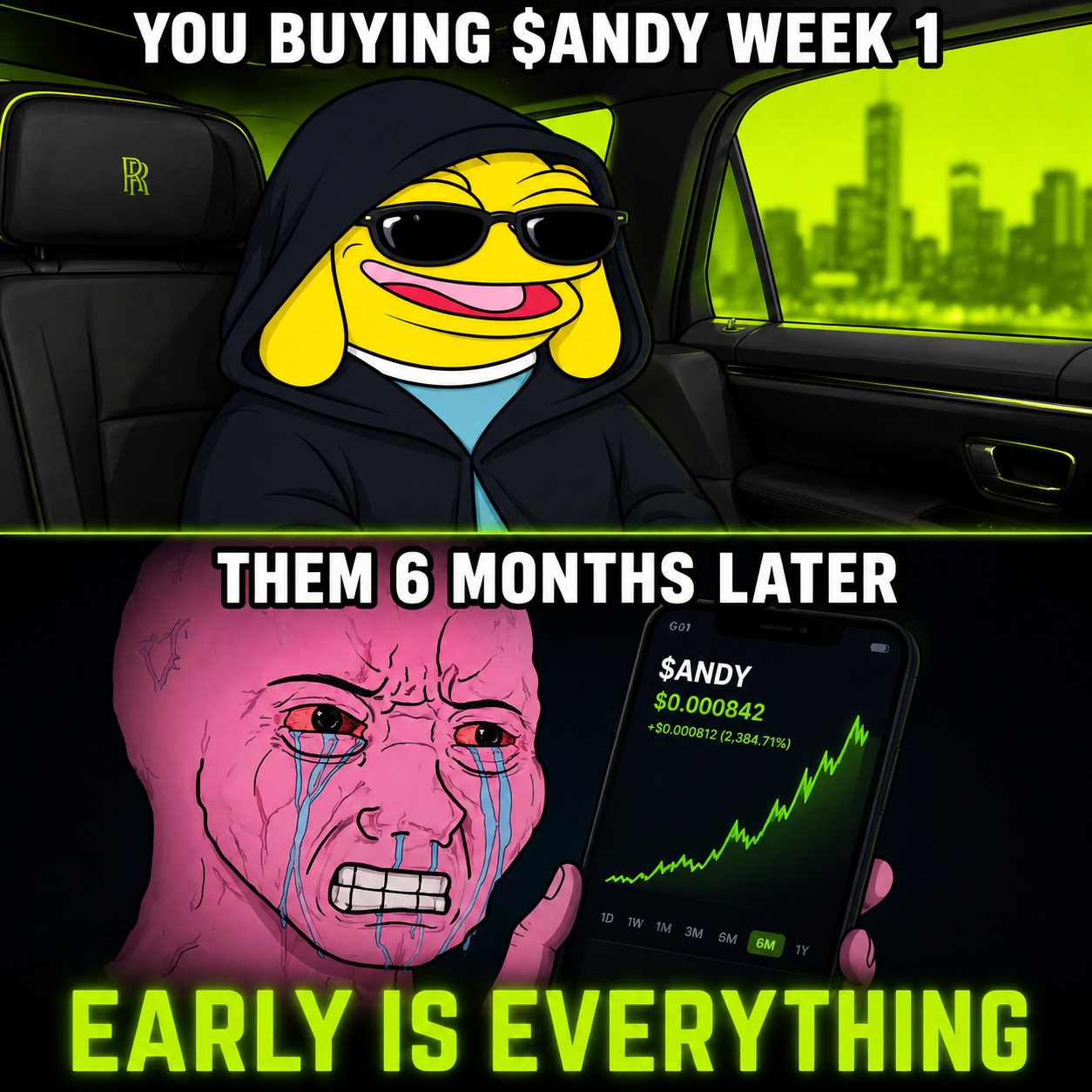 Early Is Everything